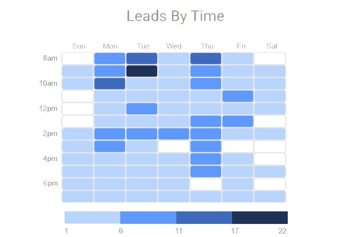 analytics dashboard image