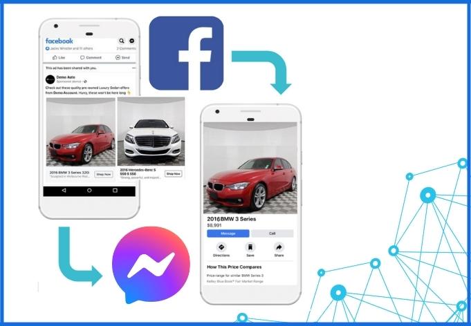 advertising automation image